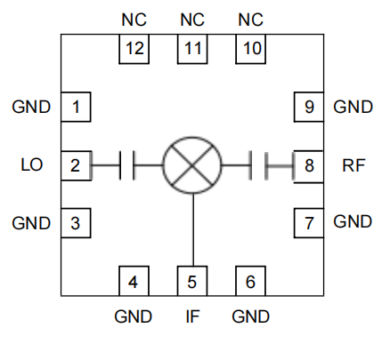 HXTM273SP3B功能框图 HXTM273SP3B功能框图