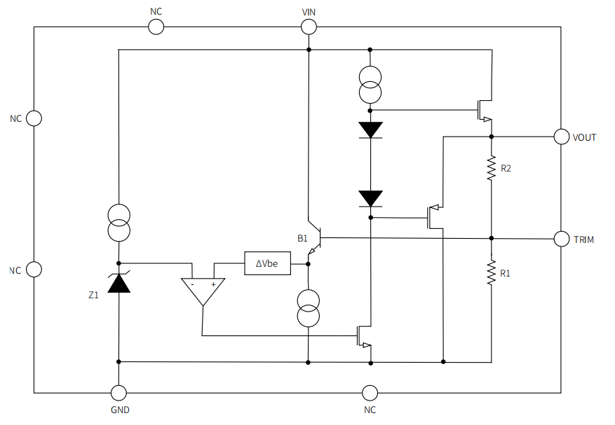 CM5415架构框图 CM5415架构框图